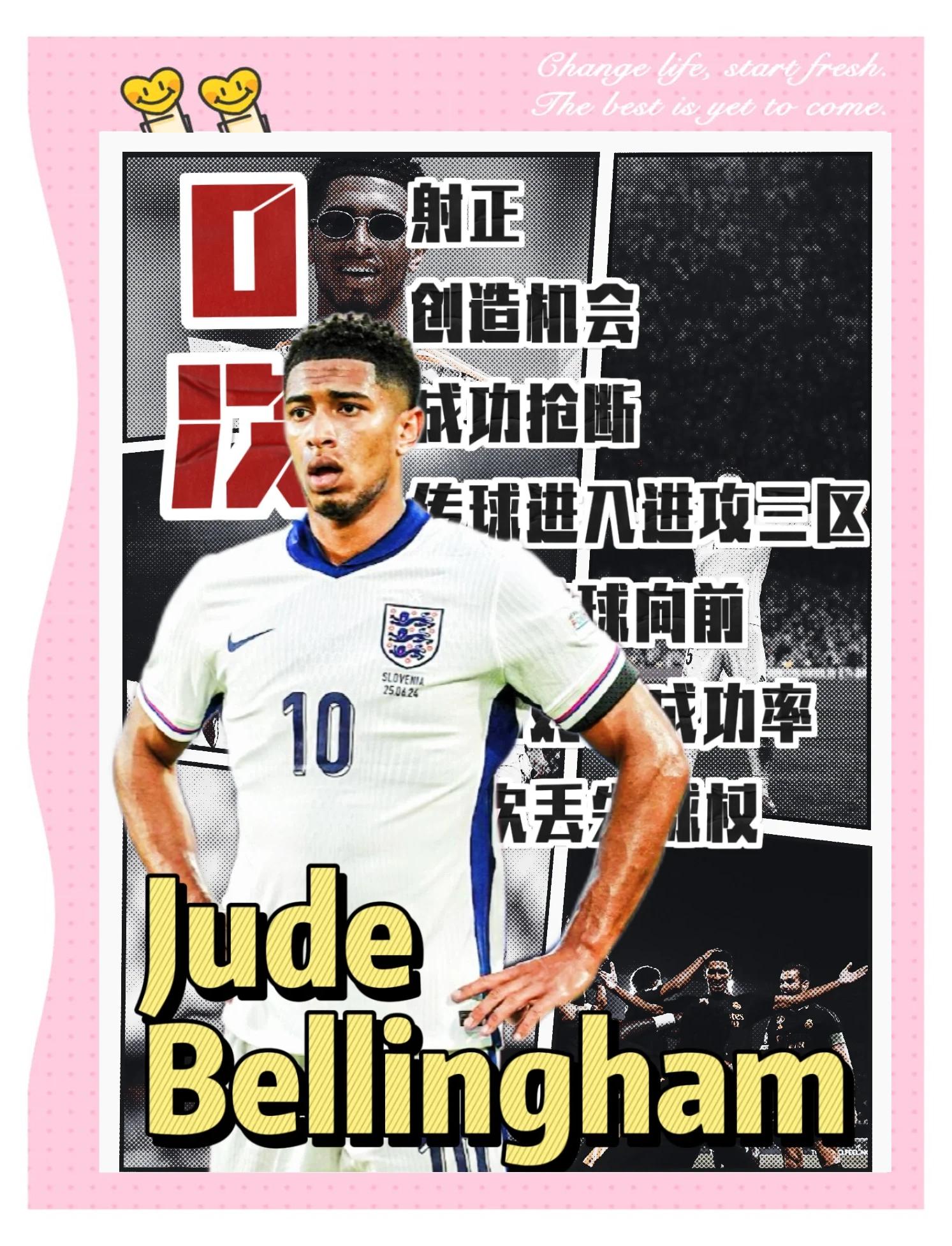 贝林厄姆场边指挥情绪激动，利物浦队员怒摔水瓶的简单介绍